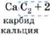 Ненасичені вуглеводні